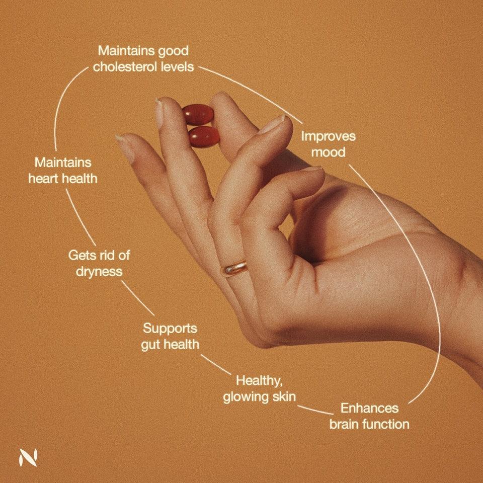 buy best heart & brain health supplements online in Pakistan